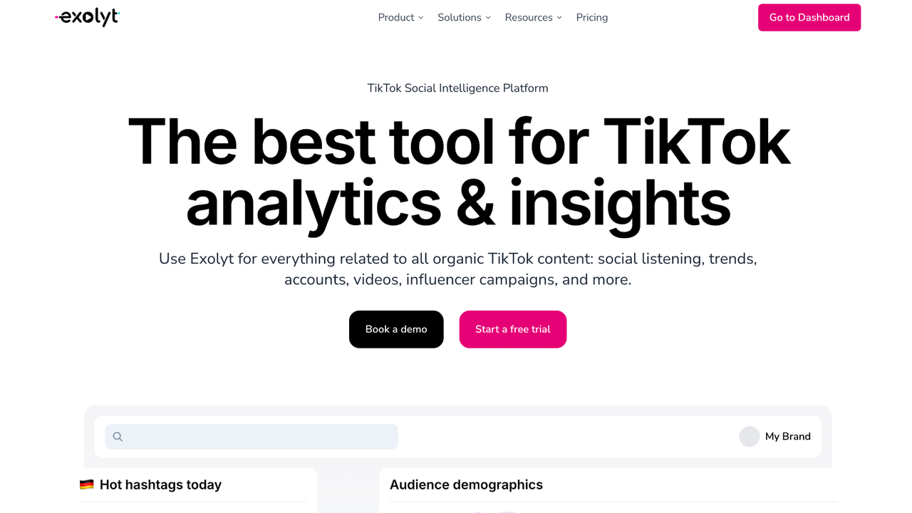 Exolyt UGC analytics dashboard screenshot