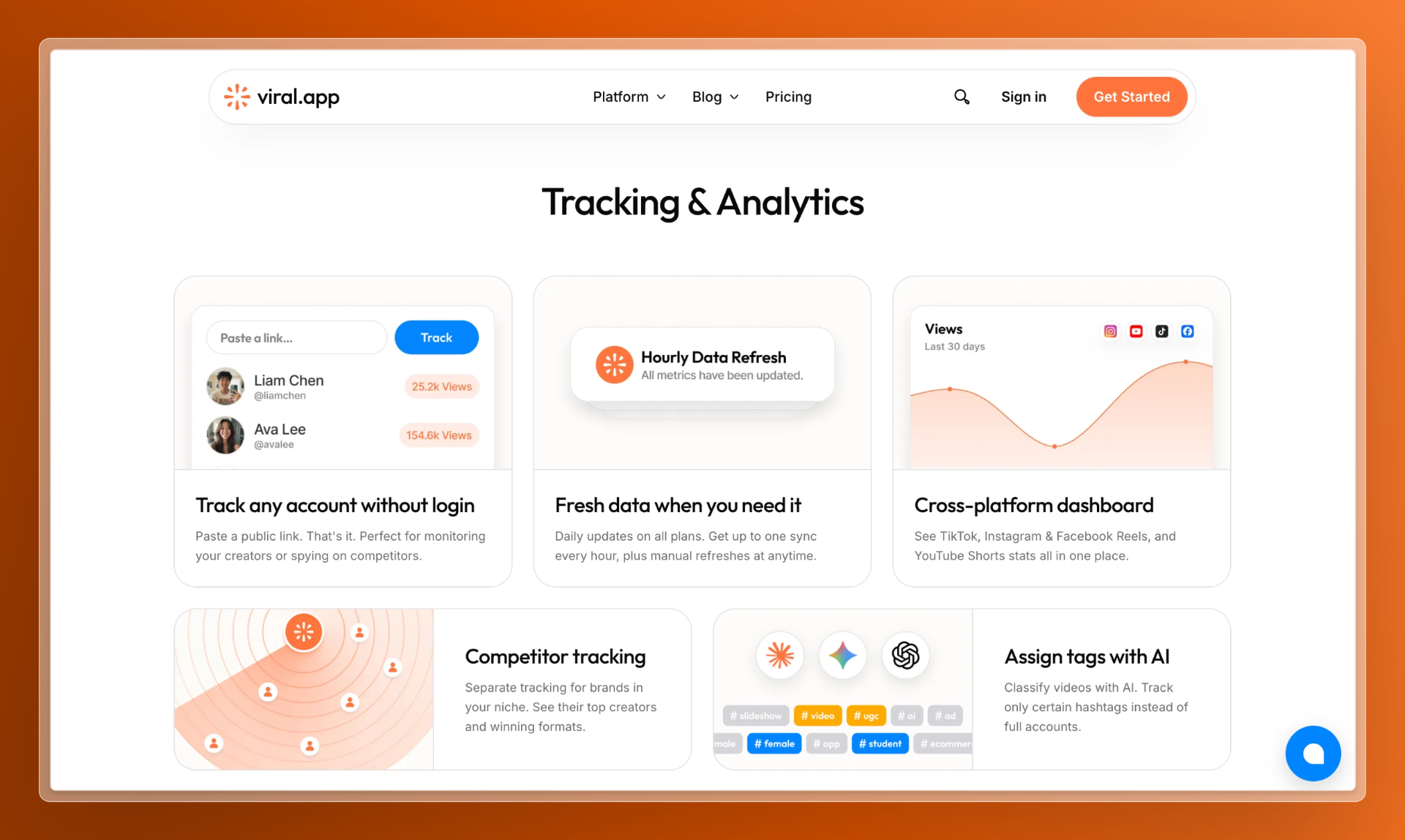 viral.app UGC analytics dashboard screenshot
